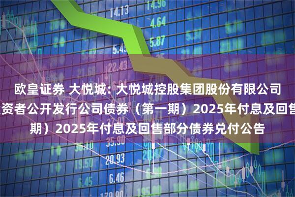 欧皇证券 大悦城: 大悦城控股集团股份有限公司2022年面向专业投资者公开发行公司债券（第一期）2025年付息及回售部分债券兑付公告